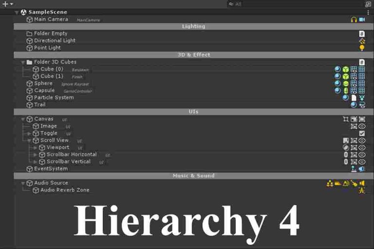 Read more about the article Hierarchy 4