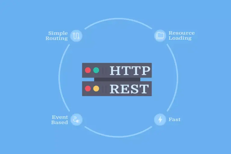 Read more about the article Simple HTTP and REST Server