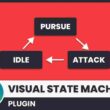 Visual State Machine
