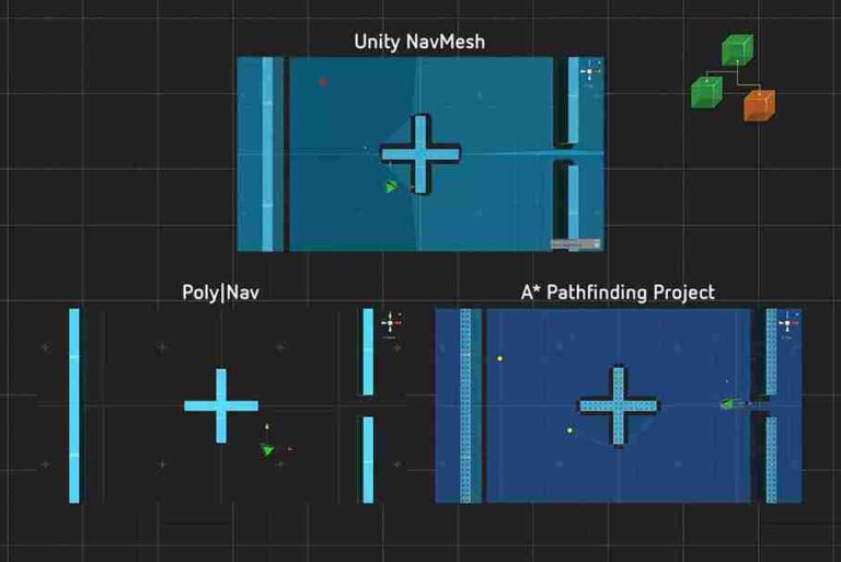 Read more about the article Behavior Designer – Movement Pack
