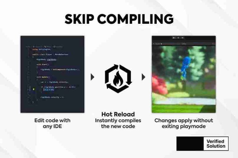 Read more about the article Hot Reload | Edit Code Without Compiling